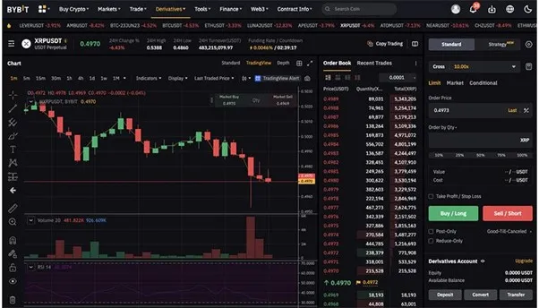 10 Best Crypto Margin Trading Exchanges in 2025