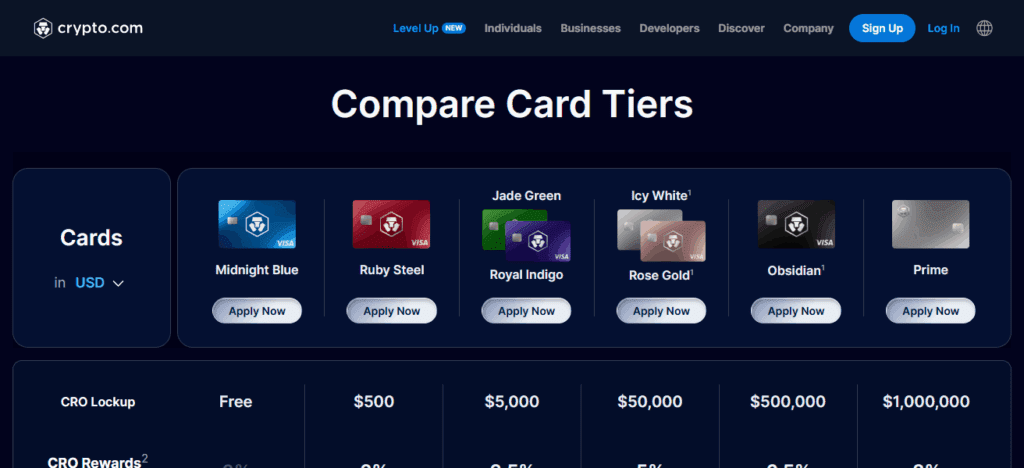Crypto.com Visa Card
