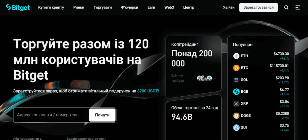 Bitget