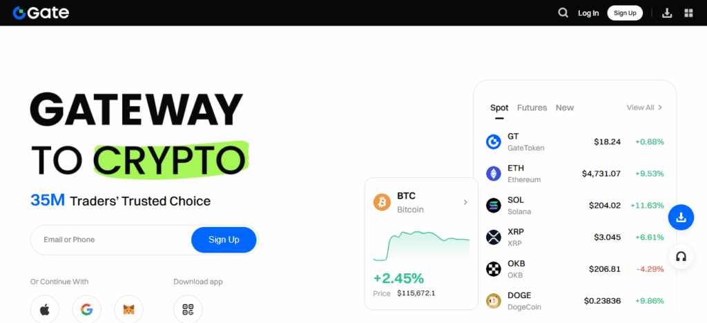 Gate.io