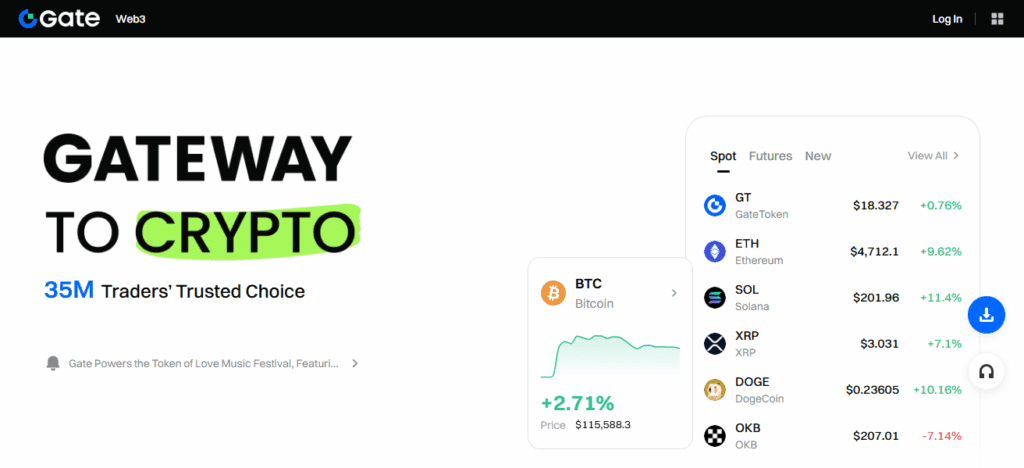 Gate.io
