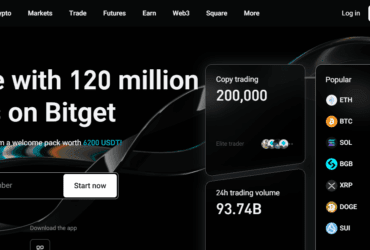 20 Bitget Exchange Alternatives Worldwide – Top Crypto Trading Platforms