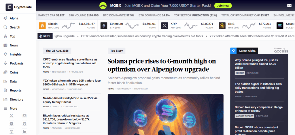 CryptoSlate