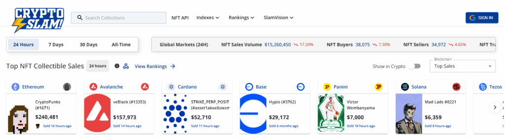 CryptoSlam