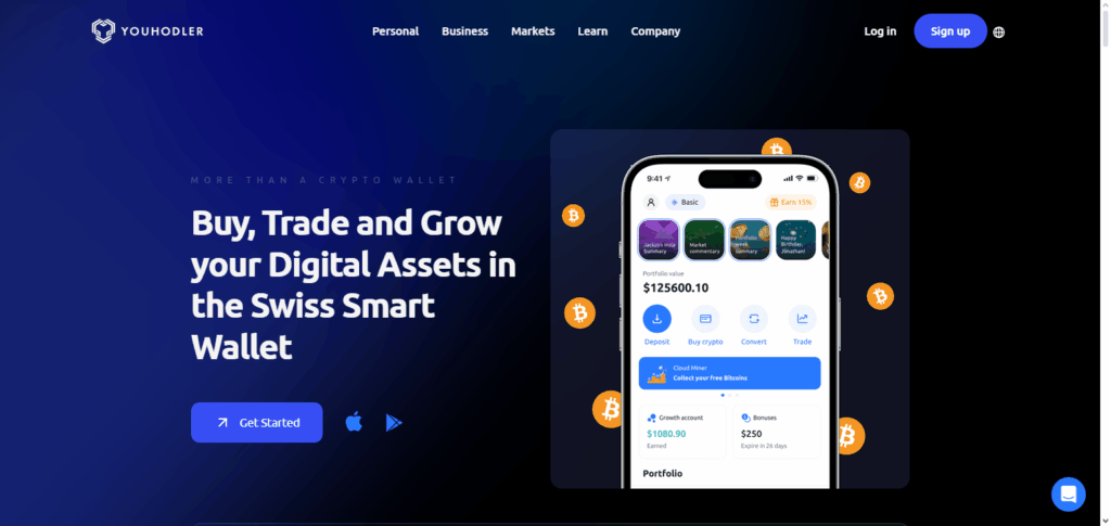 YouHodler