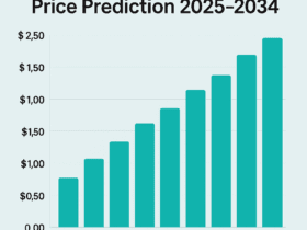 PocketFi Switch Token Price Prediction 2025-2034