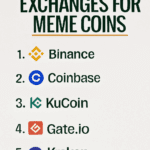 8 Best Crypto Exchanges for Meme Coins in 2025