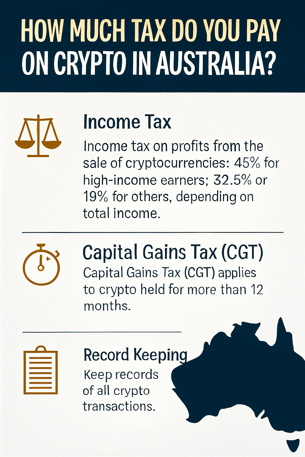 How Much Tax Do You Pay on Crypto in Australia?