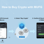 How to Send Money From Crypto.com to OKX​