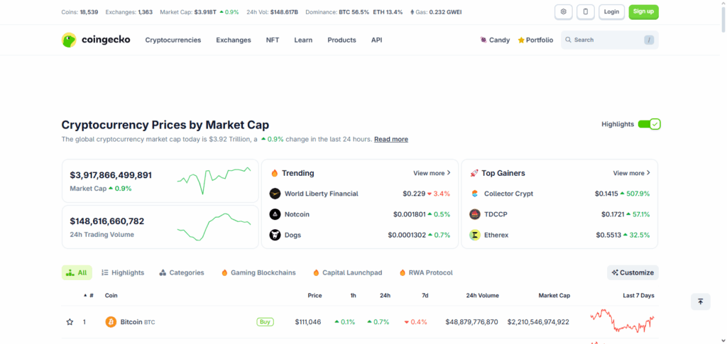 CoinGecko