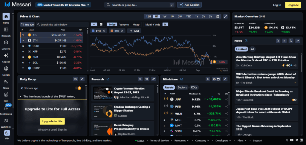 Messari – The Best for Crypto Charts