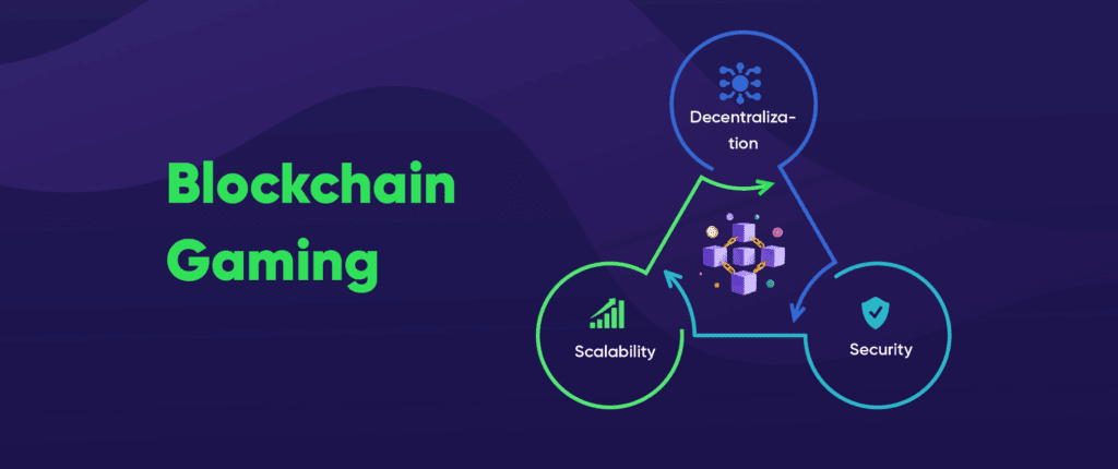 Understanding Blockchain in Gaming