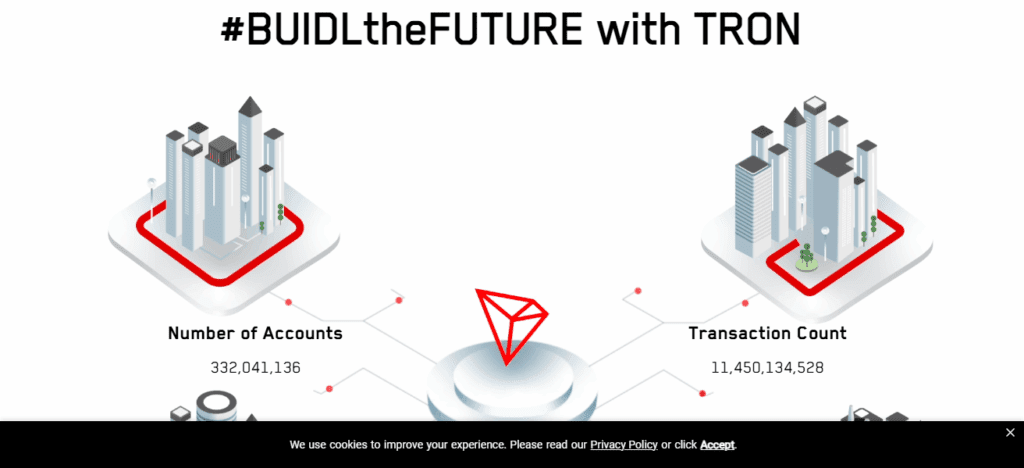 TRX