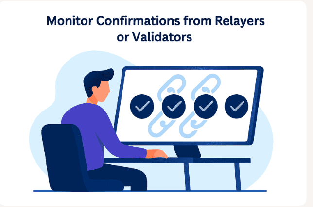 Monitor Confirmations from Relayers or Validators