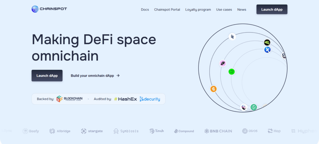 Chainspot