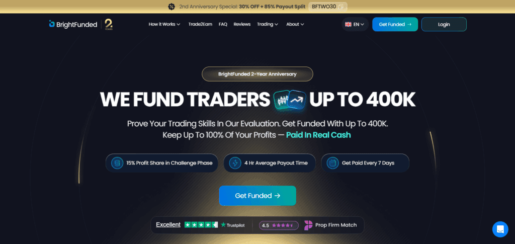 BrightFunded