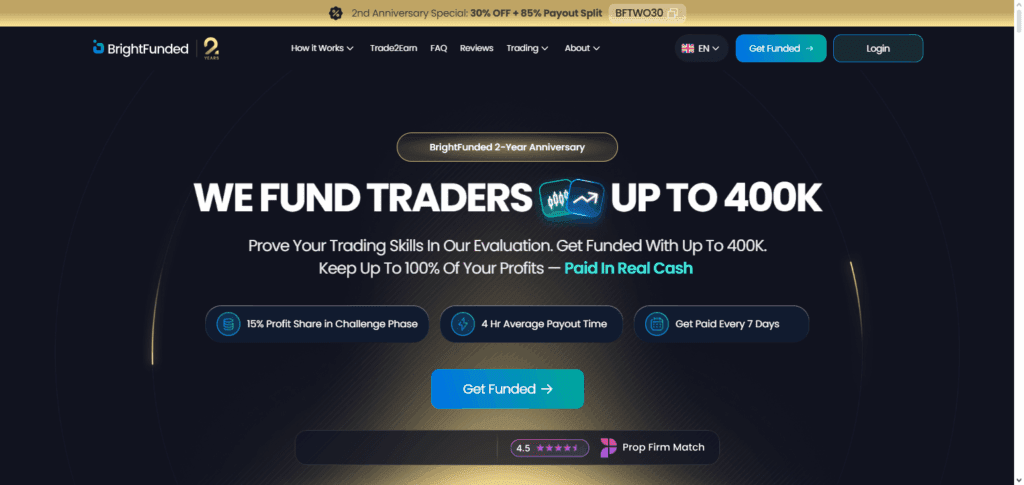 BrightFunded