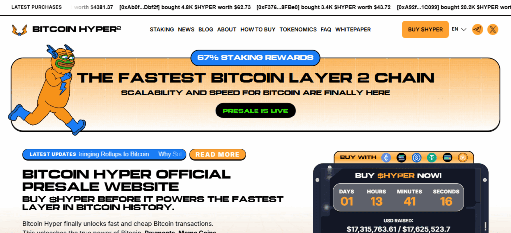 Bitcoin Hype