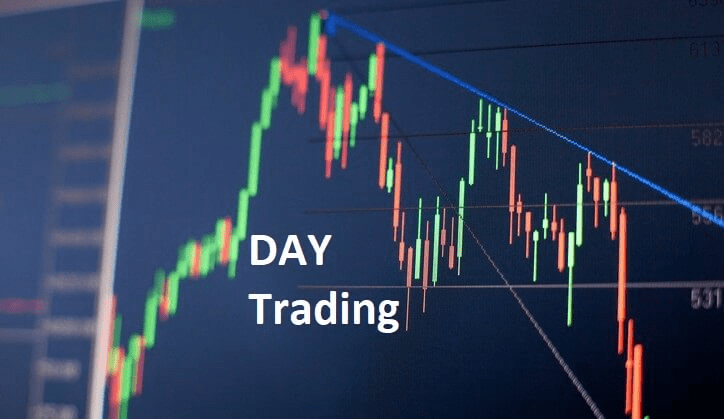 What is Day Trading?