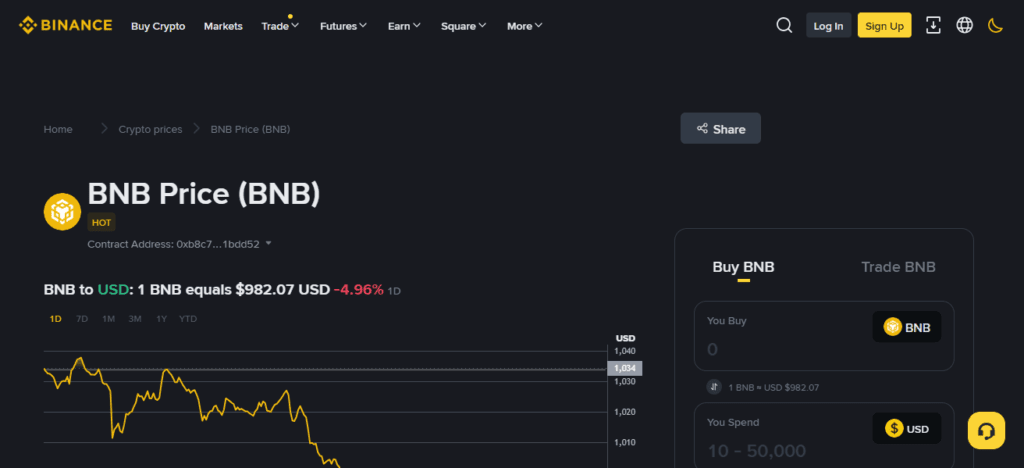 BNB (Binance Coin)