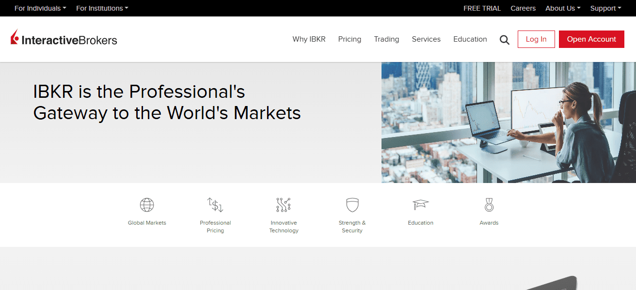 Why Crypto Isn’t Available on Interactive Brokers Explained