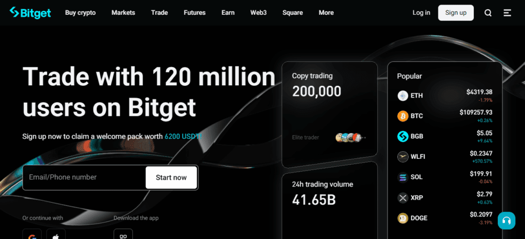 Bitget