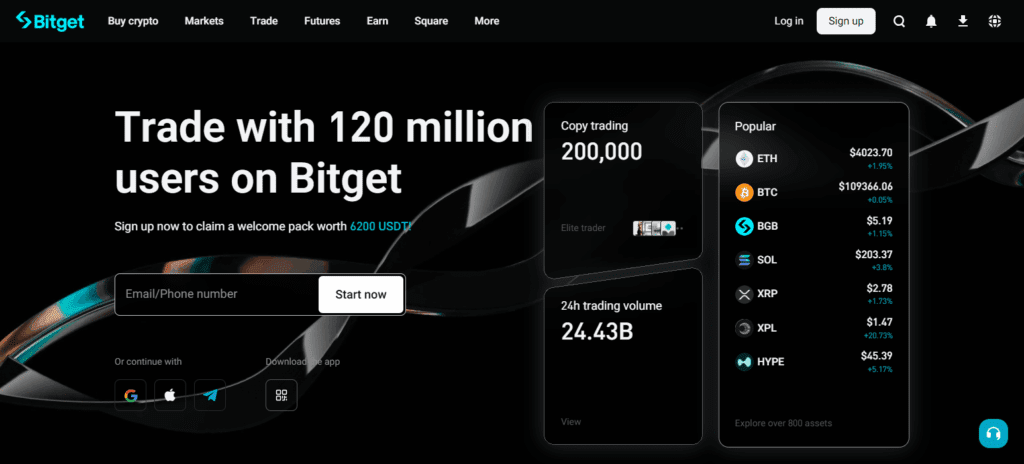 Bitget