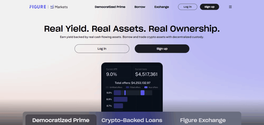 Figure Markets