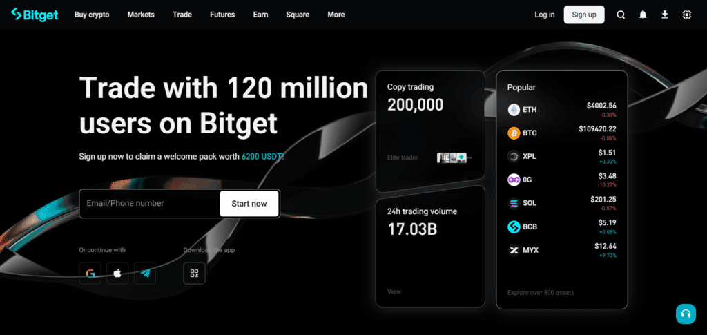 Bitget