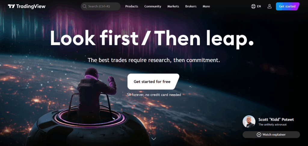 TradingView - Best Crypto Charts to Use