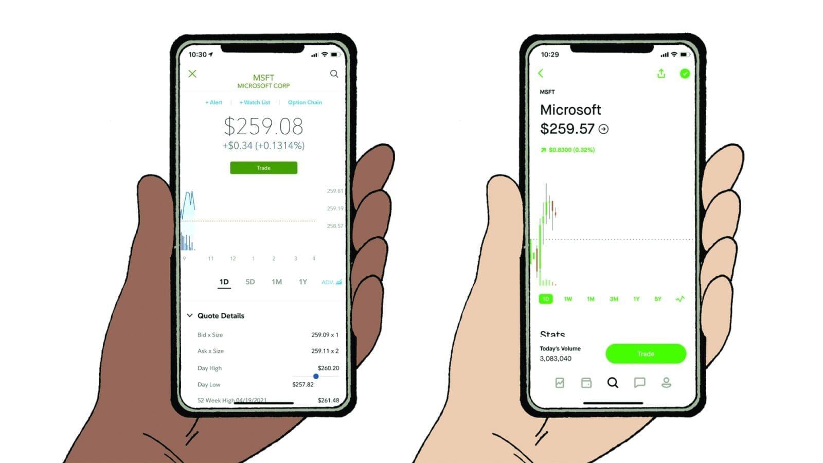Coinbase vs Robinhood: Best Trading Platform Comparison 2025