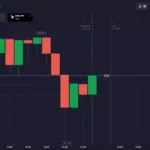 10 Best Copy Trading Platforms In Italy for 2025 Investors