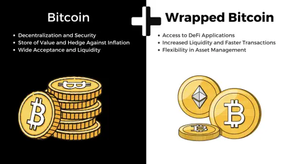Wrapped Bitcoin vs. Bitcoin: Key Differences Explained