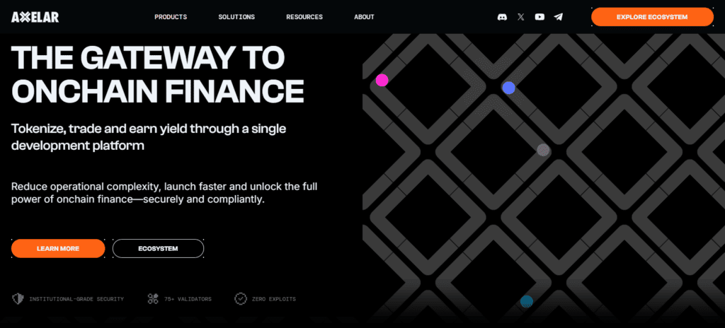 Axelar Network