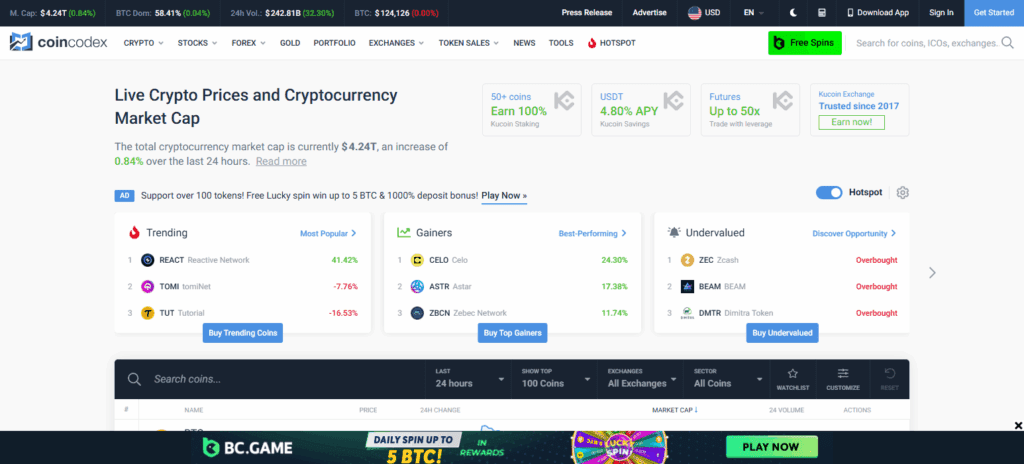 CoinCodex