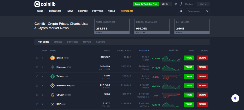 CoinLib