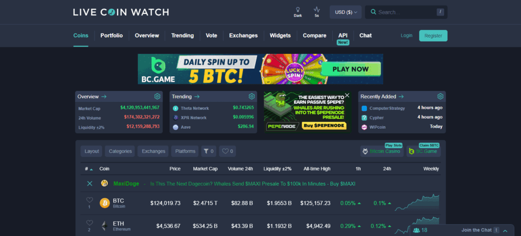 Live Coin Watch