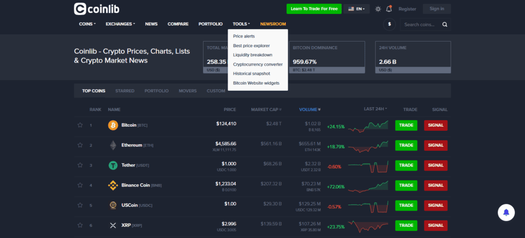 Coinlib