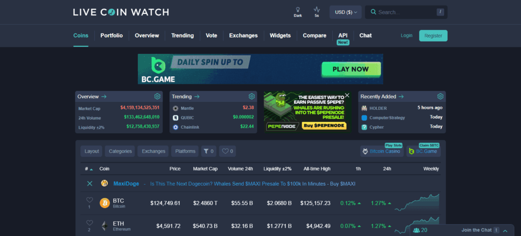 LiveCoinWatch