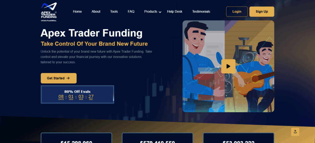 Apex Trader Funding