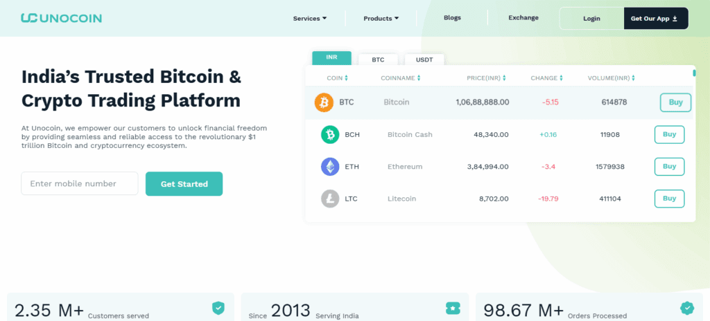 Unocoin