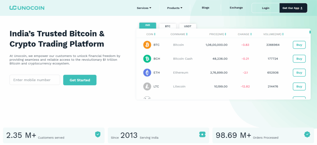 Unocoin