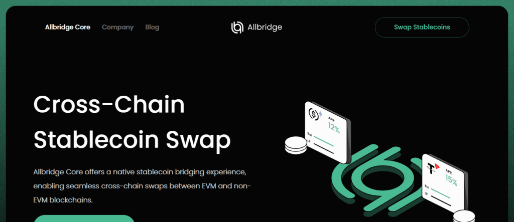 Allbridge
