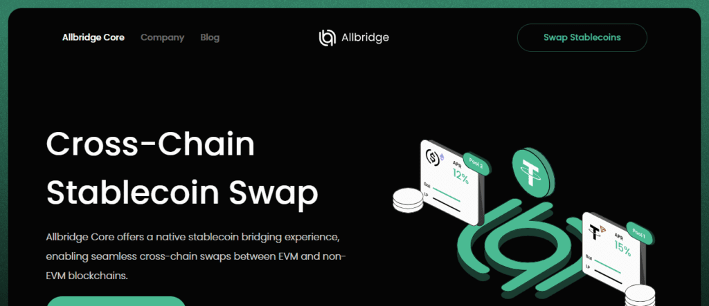 Allbridge