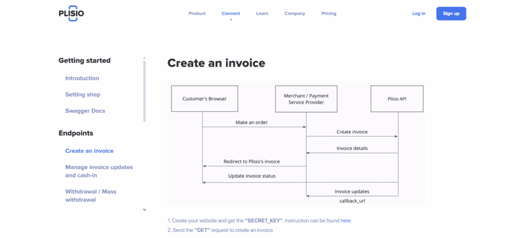 Plisio Invoicing