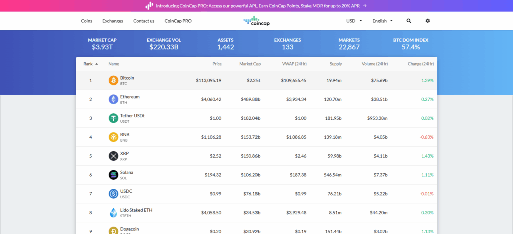 CoinCap