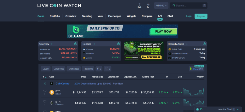 LiveCoinWatch
