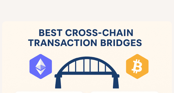 7 Best Cross-Chain Transaction Bridges In 2025