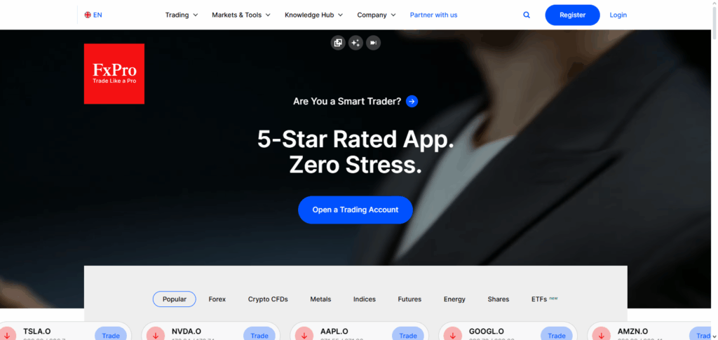 FxPro