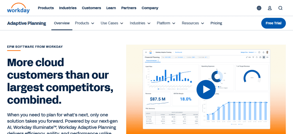 orkday Adaptive Planning